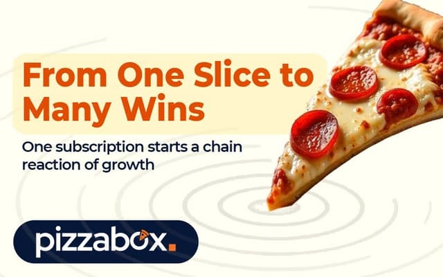 Cover image for From One Slice to Many Wins: The Ripple Effect of Pizza Subscriptions