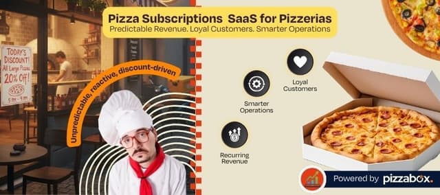 Cover image for Discover how running your pizzeria like a SaaS company with pizza subscriptions unlocks recurring revenue, loyal customers, and smarter operations.